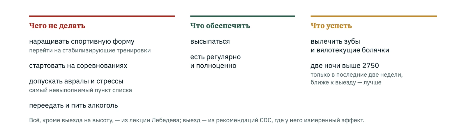 Программа последнего месяца перед выездом в горы