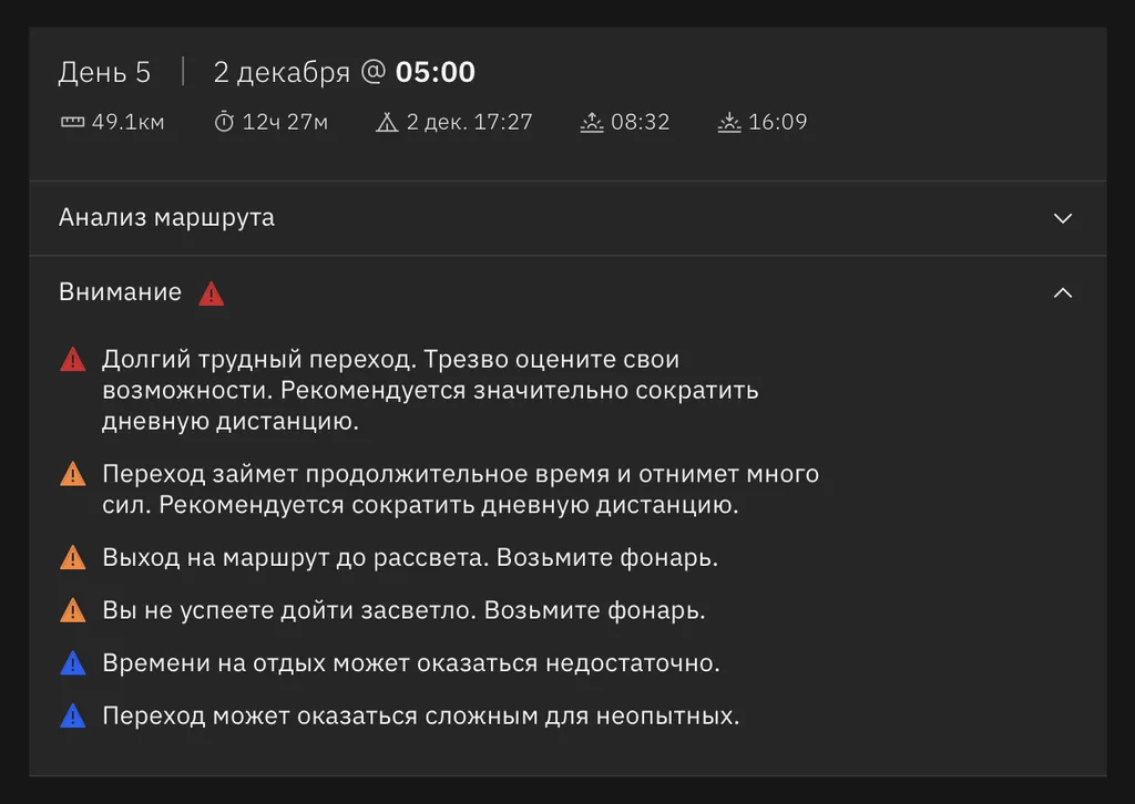 Предупреждения об опасностях
