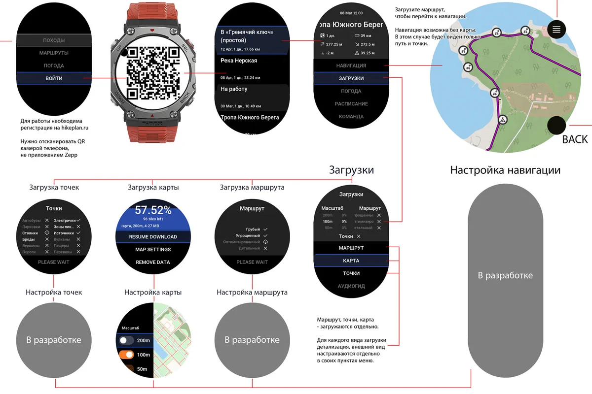 Приложение для часов Amazfit